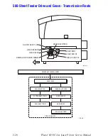 Preview for 66 page of Xerox PHASER 6250 Service Manual