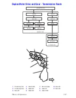 Preview for 71 page of Xerox PHASER 6250 Service Manual