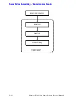 Preview for 74 page of Xerox PHASER 6250 Service Manual