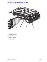 Preview for 79 page of Xerox PHASER 6250 Service Manual