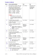 Preview for 182 page of Xerox PHASER 6250 Service Manual