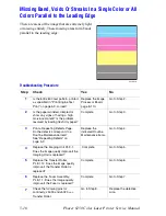 Preview for 204 page of Xerox PHASER 6250 Service Manual