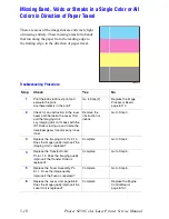 Preview for 206 page of Xerox PHASER 6250 Service Manual