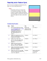 Preview for 207 page of Xerox PHASER 6250 Service Manual