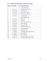 Preview for 403 page of Xerox PHASER 6250 Service Manual