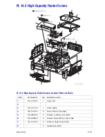 Preview for 409 page of Xerox PHASER 6250 Service Manual