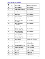 Preview for 433 page of Xerox PHASER 6250 Service Manual