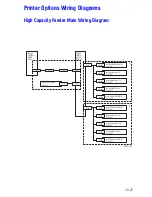 Preview for 455 page of Xerox PHASER 6250 Service Manual