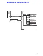 Preview for 459 page of Xerox PHASER 6250 Service Manual