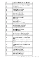 Preview for 466 page of Xerox PHASER 6250 Service Manual