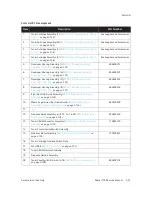 Preview for 38 page of Xerox Phaser 7100 Service Manual