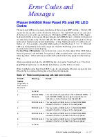 Preview for 53 page of Xerox Phaser 840 Service Manual