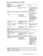 Preview for 81 page of Xerox Phaser 840 Service Manual