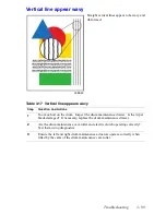 Preview for 115 page of Xerox Phaser 840 Service Manual