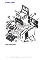 Preview for 224 page of Xerox Phaser 840 Service Manual