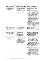 Preview for 270 page of Xerox Phaser 840 Service Manual