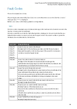 Preview for 39 page of Xerox VersaLink B7025 Security Function Supplementary Manual