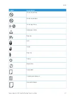 Preview for 27 page of Xerox VersaLink C415 User Manual