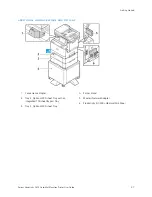 Preview for 37 page of Xerox VersaLink C415 User Manual