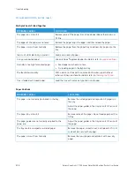 Preview for 238 page of Xerox VersaLink C71 Series User Manual