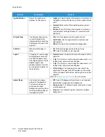 Preview for 132 page of Xerox WorkCentre 3215NI User Manual