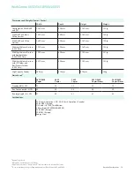 Preview for 18 page of Xerox WorkCentre 5632 Specifications