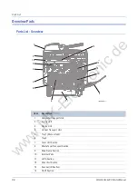 Preview for 7 page of Xerox WorkCentre 6400 Service Manual