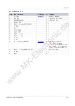 Preview for 76 page of Xerox WorkCentre 6400 Service Manual