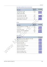 Preview for 100 page of Xerox WorkCentre 6400 Service Manual