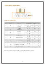 Preview for 7 page of Xetron STC-1000Pro User Manual