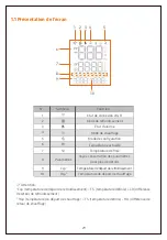 Preview for 31 page of Xetron STC-1000Pro User Manual