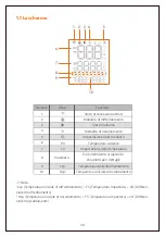 Preview for 40 page of Xetron STC-1000Pro User Manual