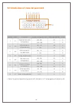 Preview for 43 page of Xetron STC-1000Pro User Manual