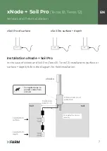 Preview for 7 page of XFARM xNode Soil Quick Manual