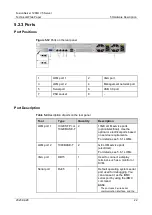 Preview for 22 page of xFusion Digital Technologies FusionServer 1288H V5 Technical Paper