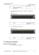 Preview for 16 page of xFusion Digital Technologies FusionServer 2488H V5 Manual