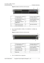 Preview for 17 page of xFusion Digital Technologies FusionServer 2488H V5 Manual