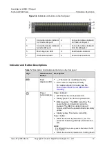 Preview for 18 page of xFusion Digital Technologies FusionServer 2488H V5 Manual