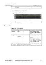 Preview for 21 page of xFusion Digital Technologies FusionServer 2488H V5 Manual