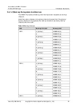 Preview for 29 page of xFusion Digital Technologies FusionServer 2488H V5 Manual