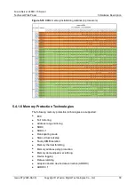 Preview for 36 page of xFusion Digital Technologies FusionServer 2488H V5 Manual