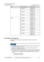 Preview for 39 page of xFusion Digital Technologies FusionServer 2488H V5 Manual