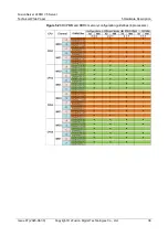 Preview for 44 page of xFusion Digital Technologies FusionServer 2488H V5 Manual