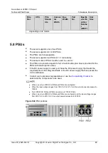 Preview for 54 page of xFusion Digital Technologies FusionServer 2488H V5 Manual