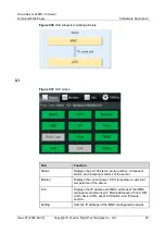 Preview for 56 page of xFusion Digital Technologies FusionServer 2488H V5 Manual