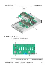 Preview for 61 page of xFusion Digital Technologies FusionServer 2488H V5 Manual