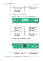 Preview for 62 page of xFusion Digital Technologies FusionServer 2488H V5 Manual