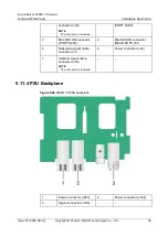 Preview for 64 page of xFusion Digital Technologies FusionServer 2488H V5 Manual