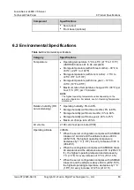 Preview for 69 page of xFusion Digital Technologies FusionServer 2488H V5 Manual