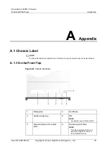 Preview for 82 page of xFusion Digital Technologies FusionServer 2488H V5 Manual